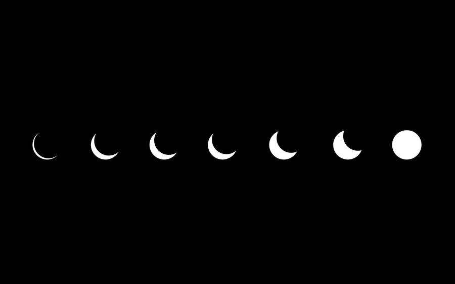 Moon phases banner